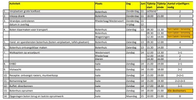 vrijwilligerstaken-rijm-2026-leeg-nieuwsbrief